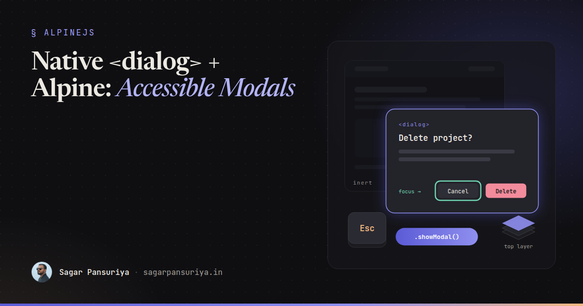 Illustration of a modal dialog floating in the top layer above a dimmed page, with a keyboard Esc key and focus ring