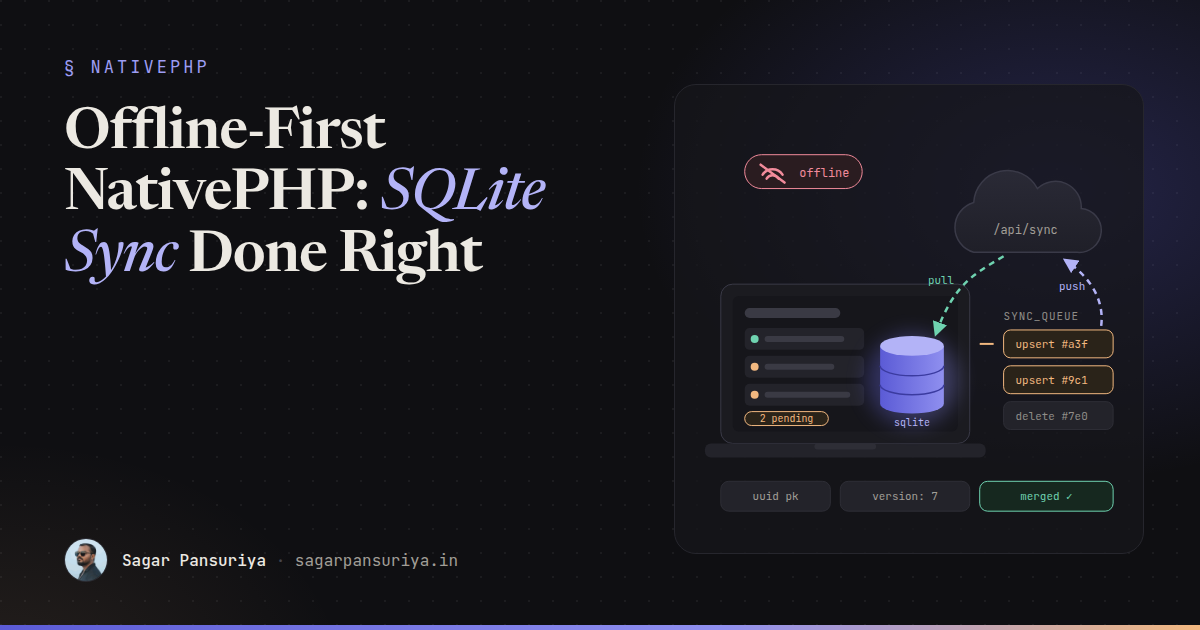 Illustration of a desktop app with a local SQLite database and a queue of pending changes syncing to a cloud server
