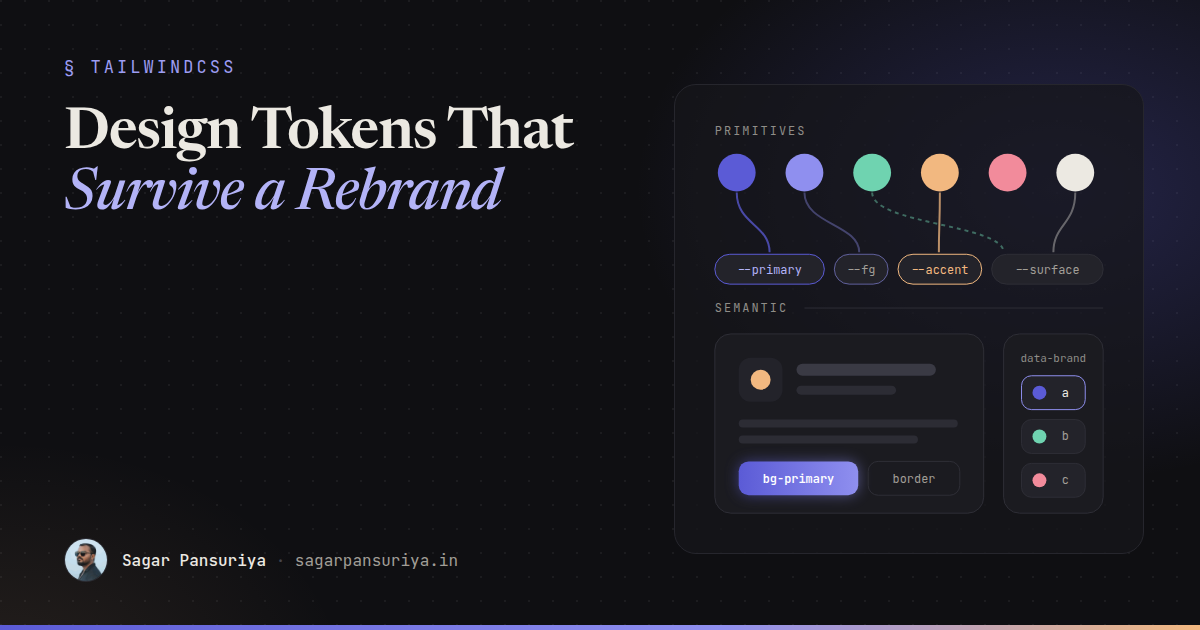 Illustration of primitive colour swatches flowing into semantic tokens and a UI card, with a brand switch toggling between two themes